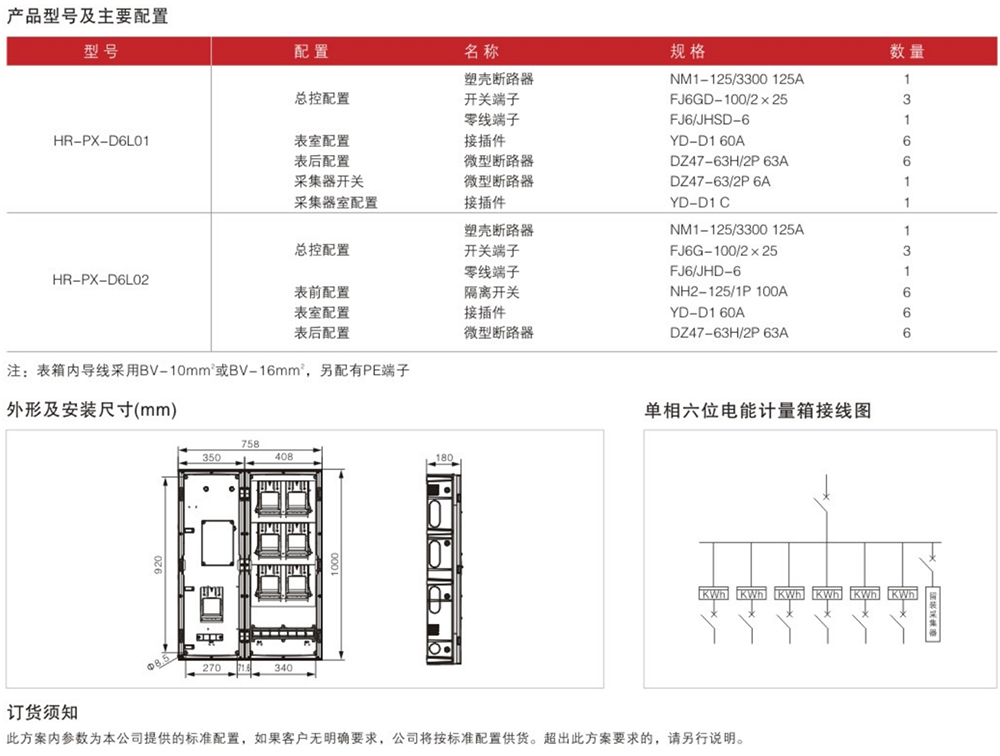 单相六表位（3排）电能计量箱详情.jpg