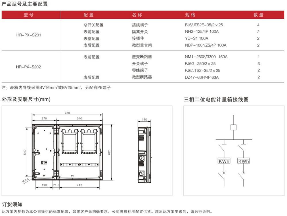 三相二表位电能计量箱详情.jpg