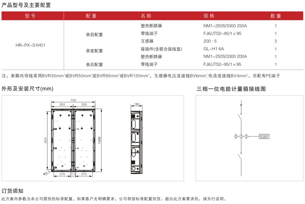 三相一表位互感器式电能计量箱详情.jpg