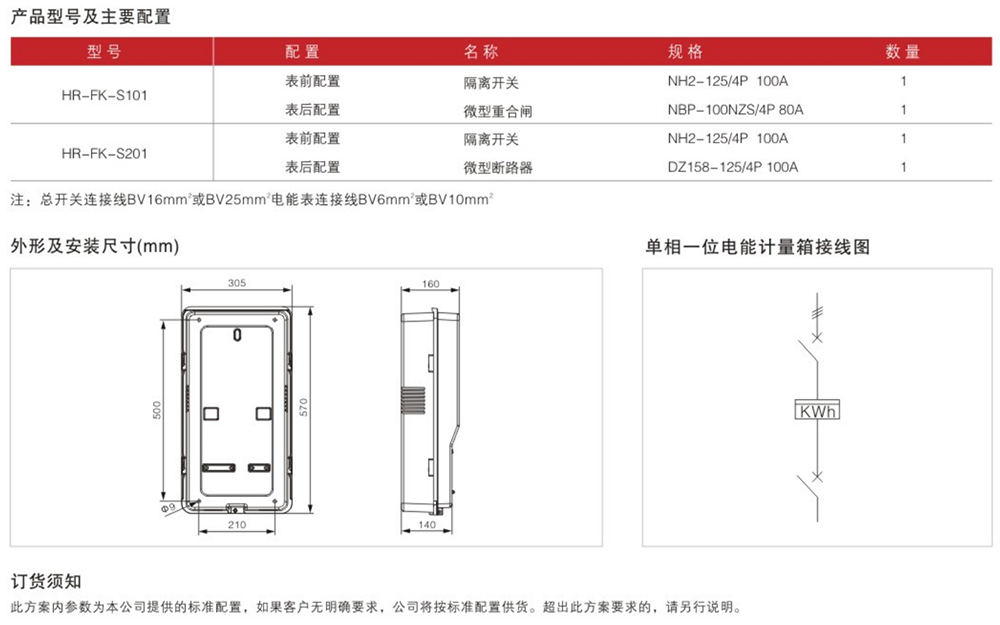 三相一表位电能计量箱详情.jpg