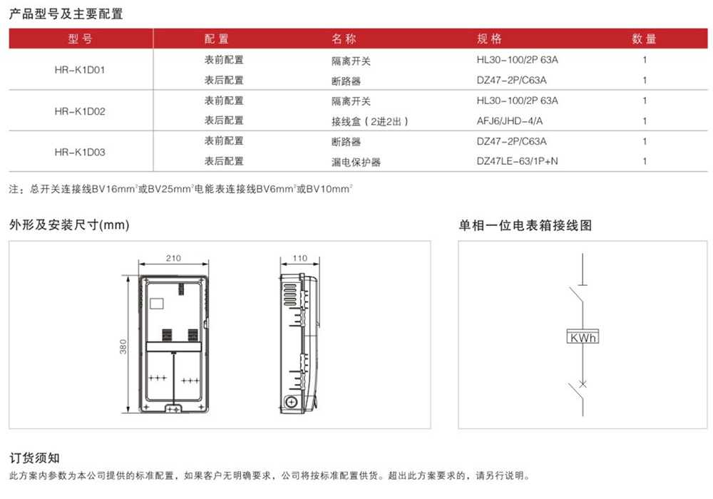 D型单相一位电表箱详情.jpg