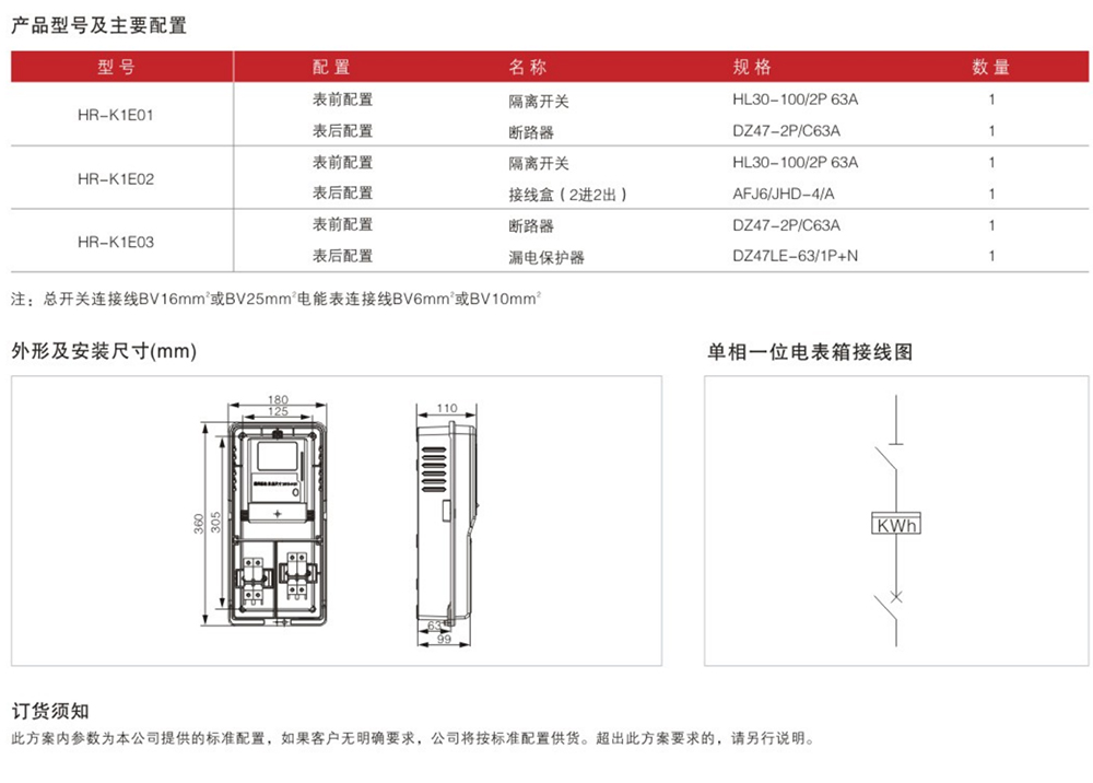 E型单相一位电表箱详情.jpg