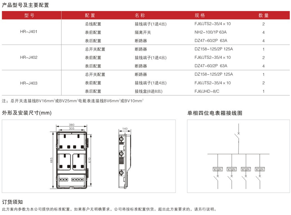 单相四位电表箱（机械）详情.jpg