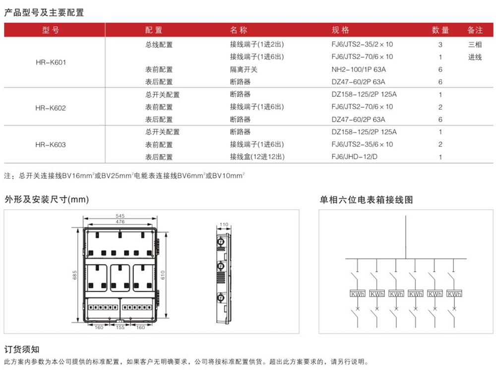 单相六位电表箱（插卡）详情.jpg