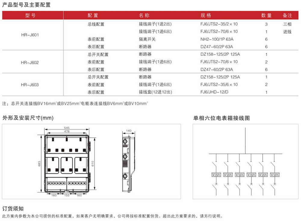 单相六位电表箱（机械）.jpg