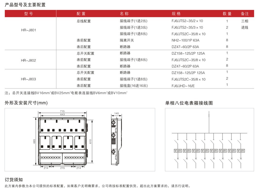 单相八位电表箱（机械）详情.jpg