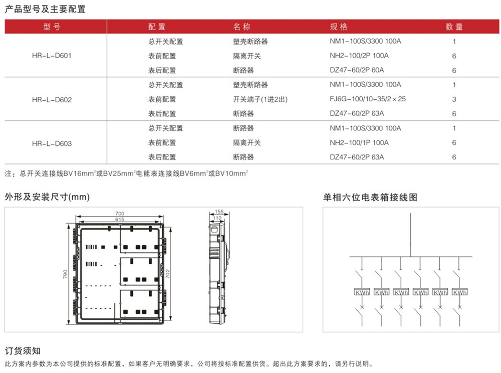 单相六位电表箱（电子）详情.jpg