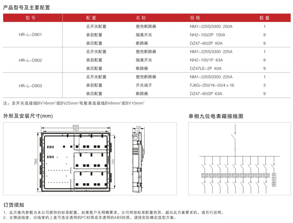 单相九位电表箱（电子）详情.jpg