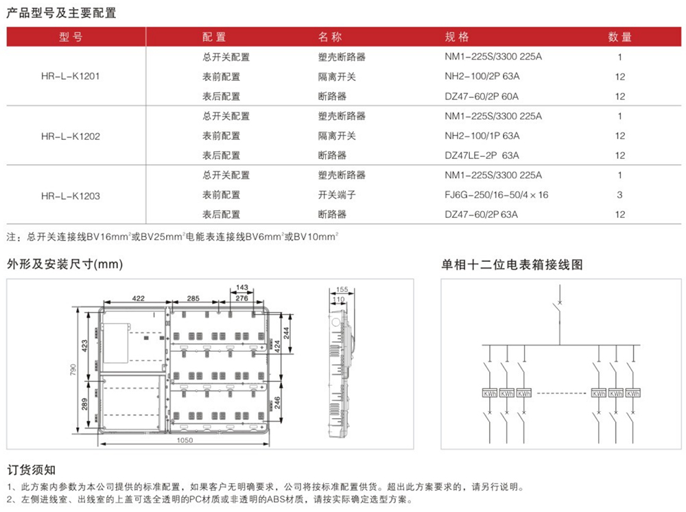 单相十二位电表箱（插卡）.jpg