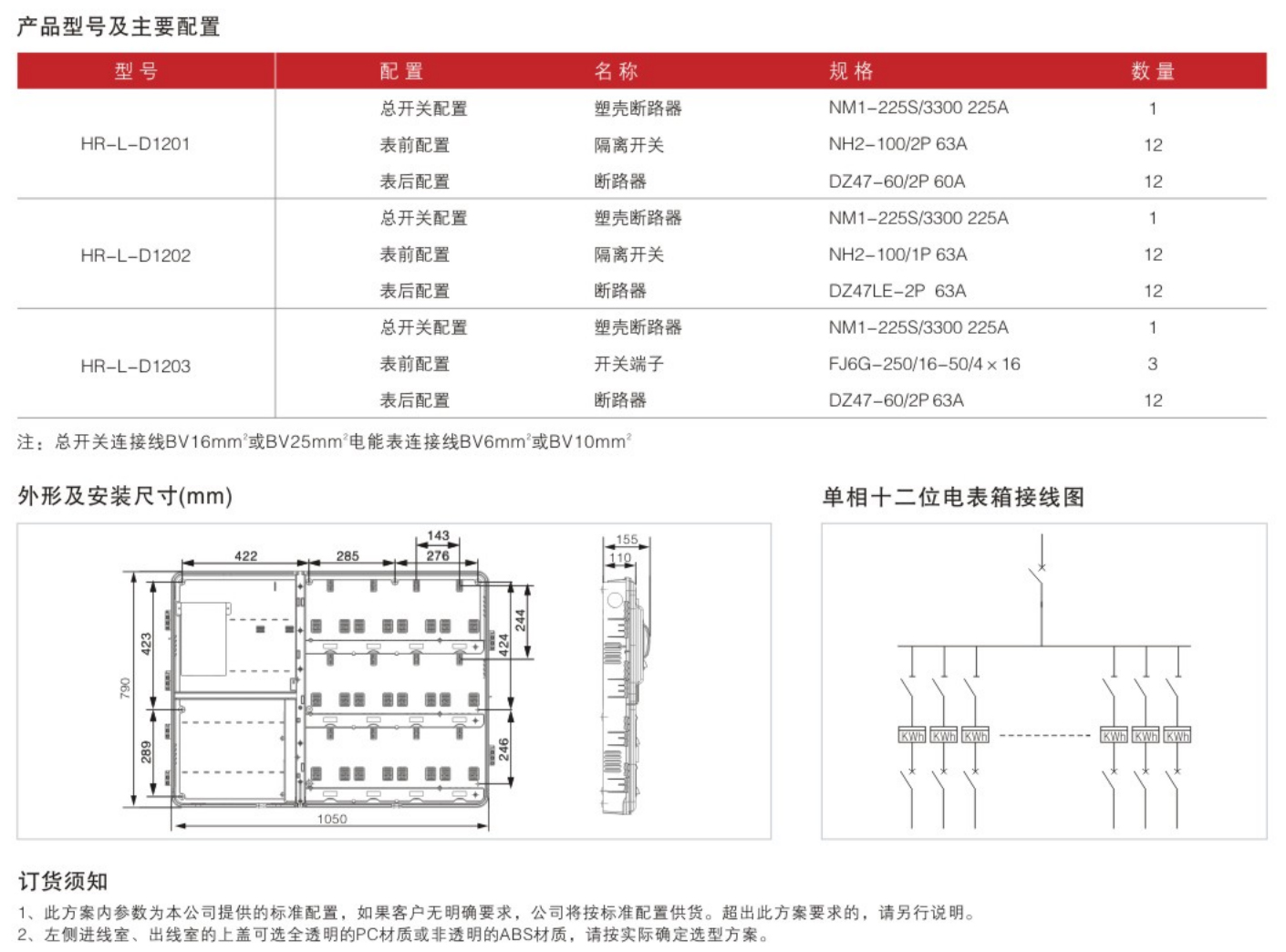 单相十二位电表箱（电子）详情.jpg