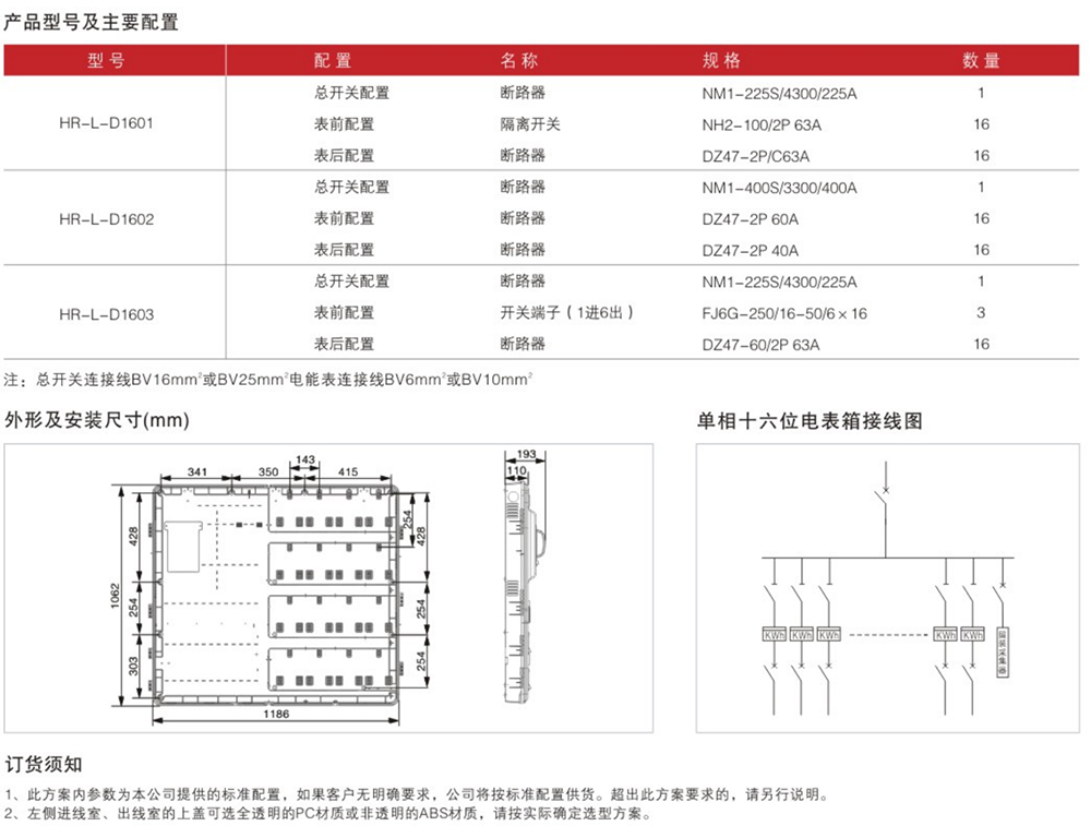 单相十六位电表箱（电子）.jpg