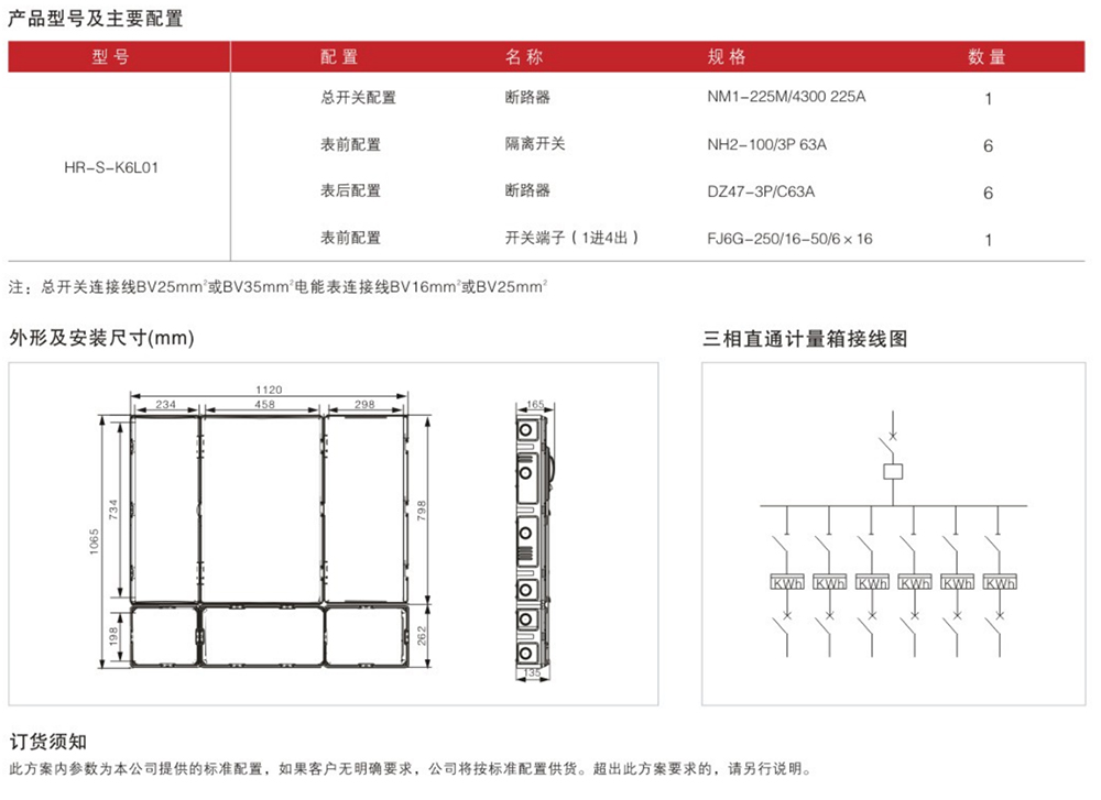 三相六表位计量箱详情.jpg