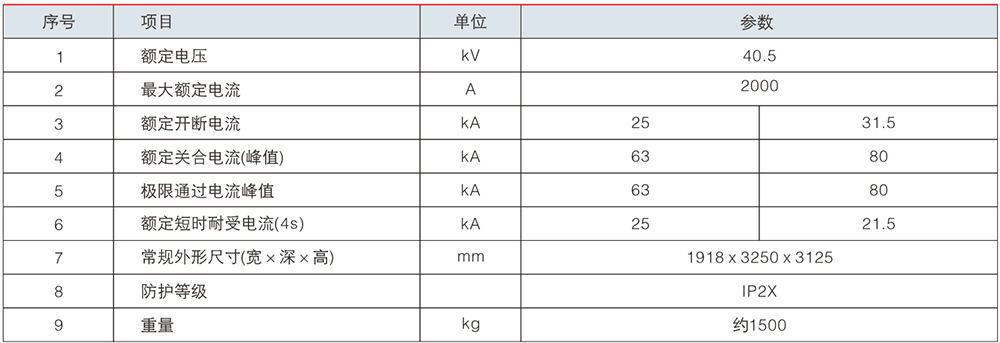 高压柜枝术参数.jpg