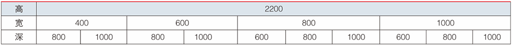 GCS 低压抽出式开关柜结构特点.jpg