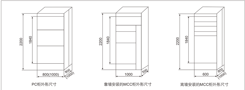 GCK 低压抽出式开关柜外形尺寸安装尺寸.jpg