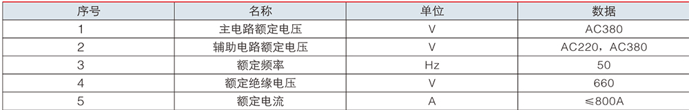 XL-21 动力柜参数.jpg