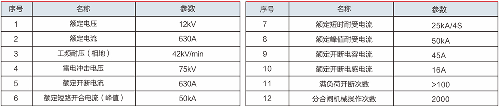 DFW-12 户外开闭所(电缆分接箱).jpg