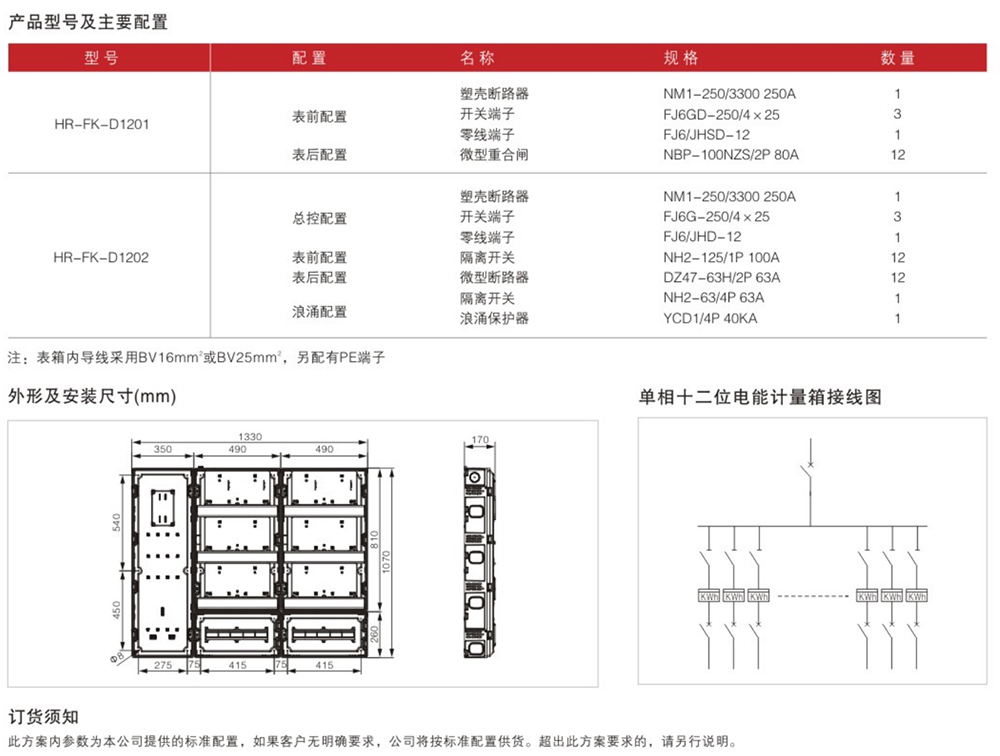 单相十二表位电能计量箱详情.jpg