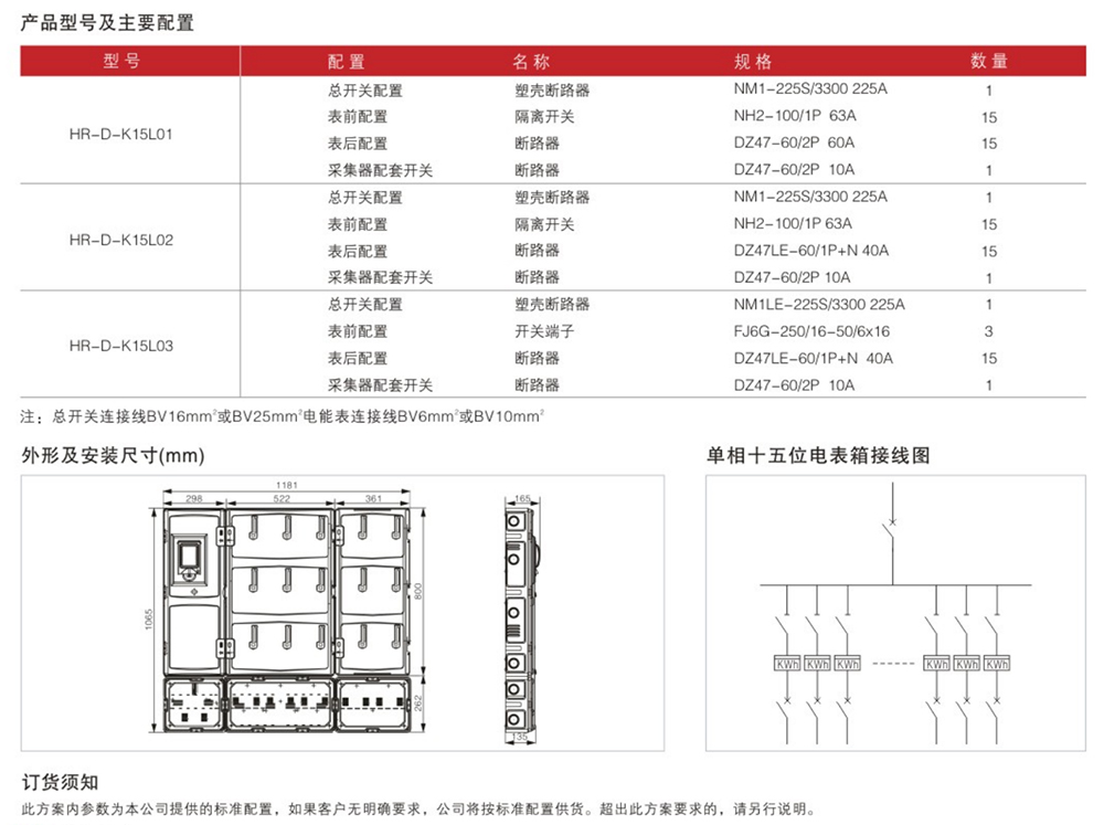 单相十五位电表箱（插卡）详情.jpg