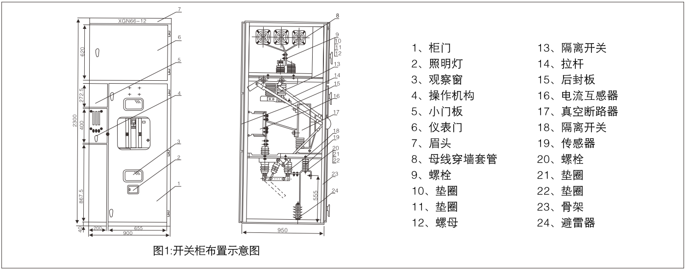 XGN66-12(Z) 固定式封闭开关设备布置示意图.jpg