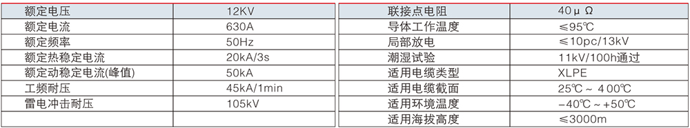 DFW12参数.jpg